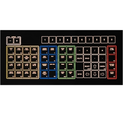 Tastiere_retroilluminate